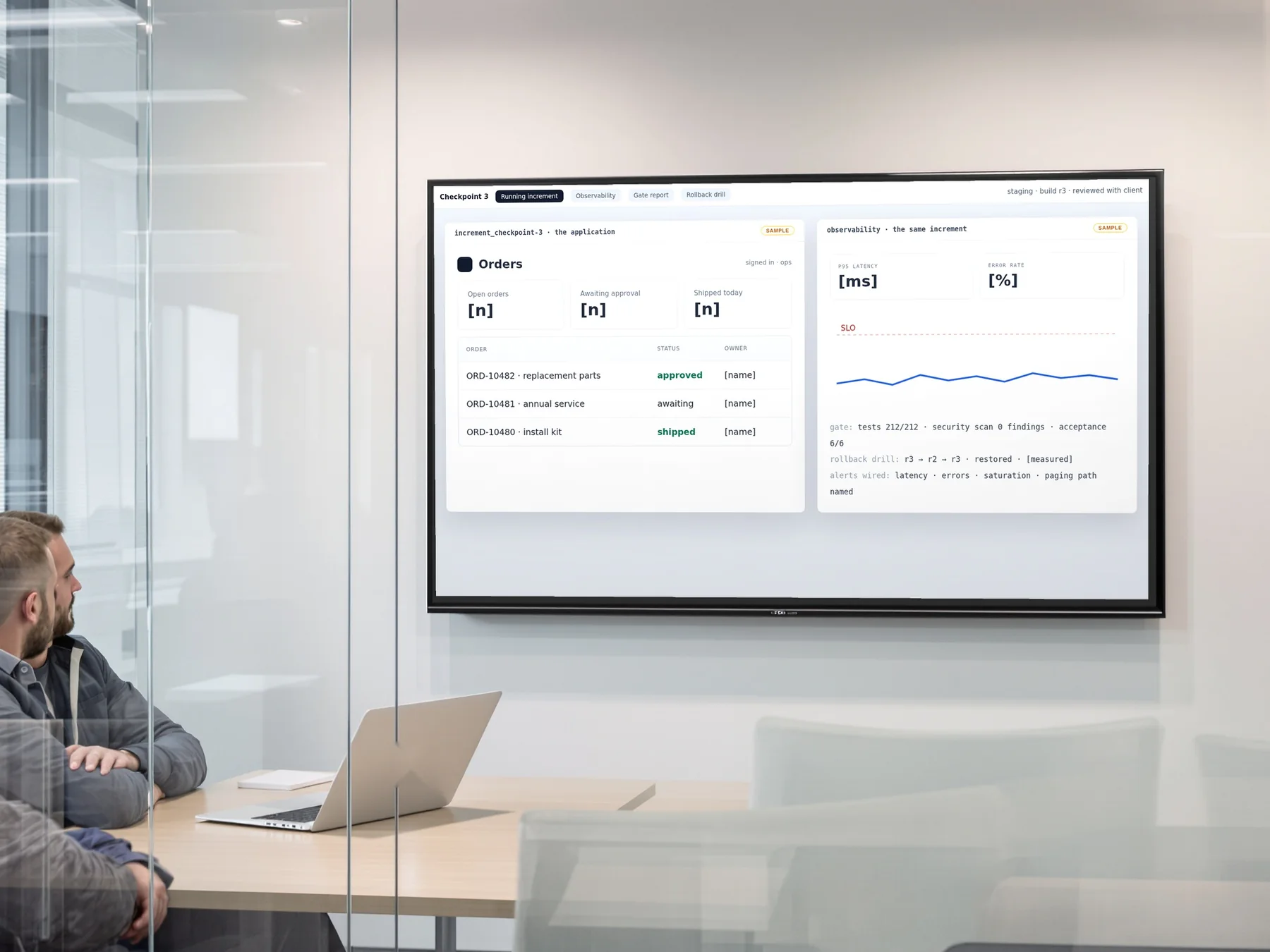 A build review: the running application and its dashboard on the meeting-room display