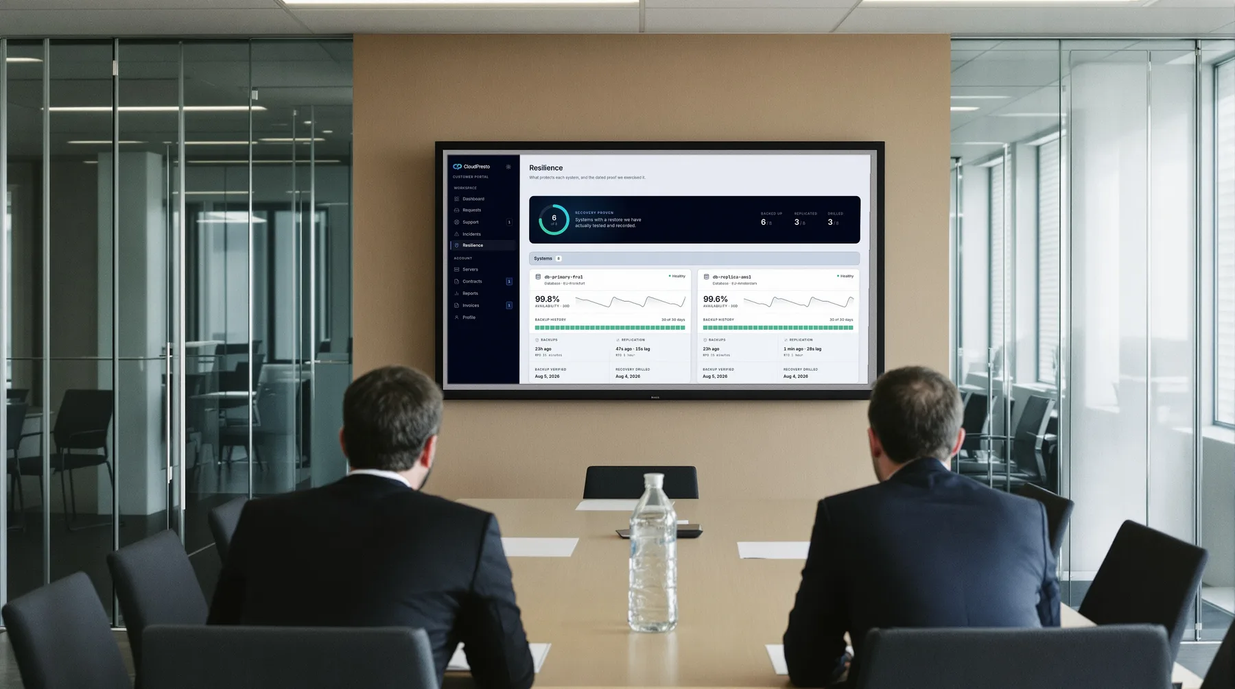 A resilience review: the portal's resilience page on the meeting-room display, the team at the table